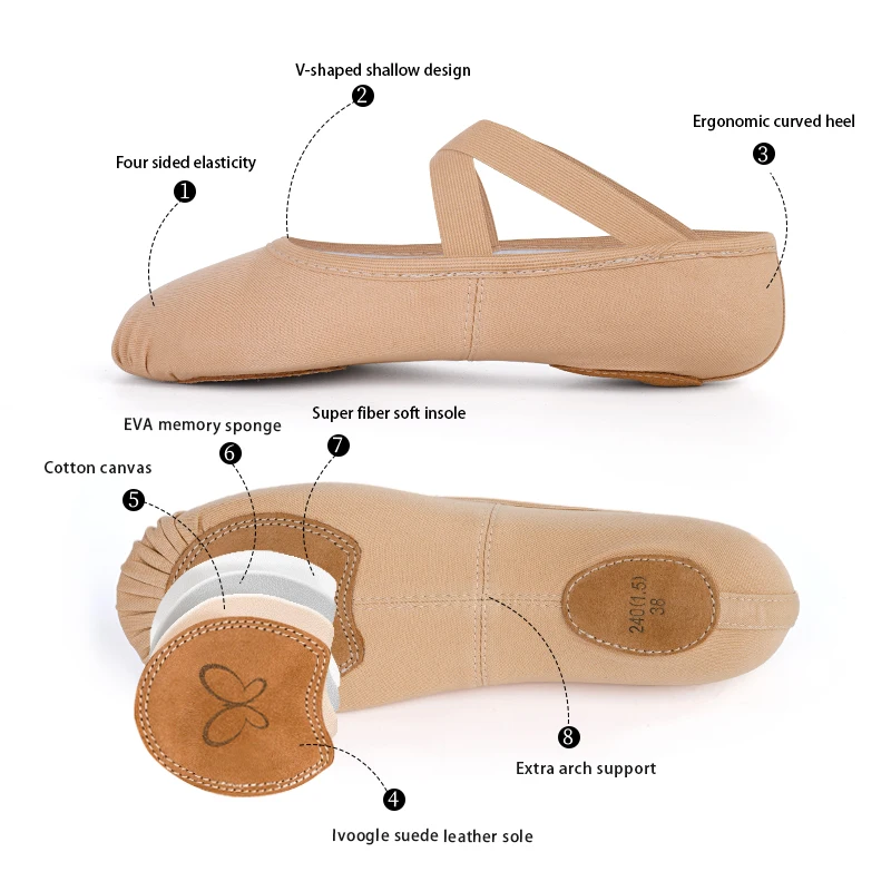 Sapatilhas de dança elásticas  - Kids Indoor Outdoor Slippers avaliação e preço