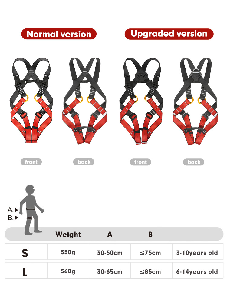 Cinto de Segurança Infantil, A - Kids Outdoor Kit avaliação e preço