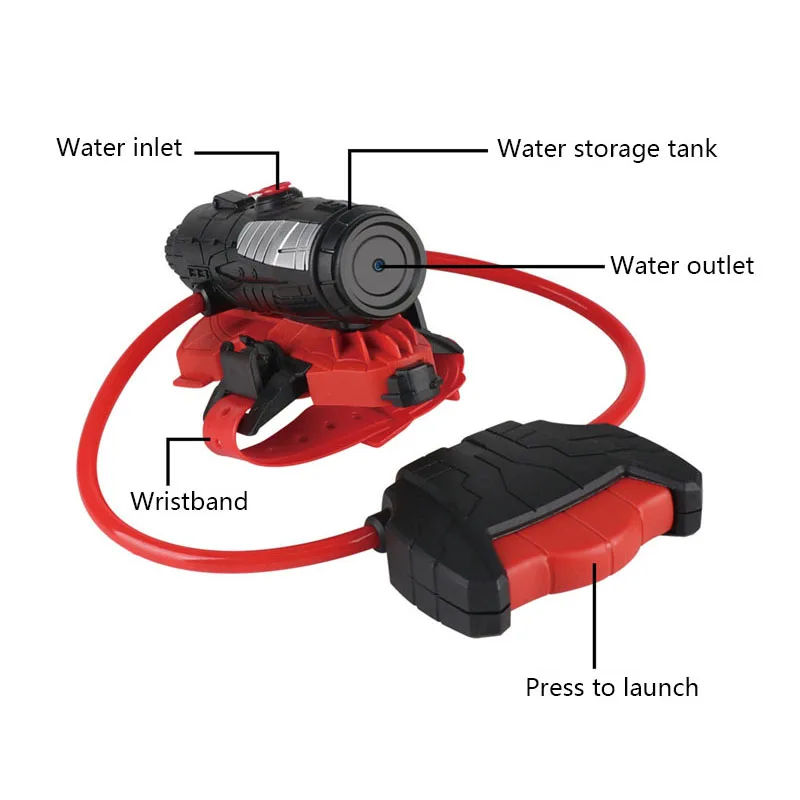 Water Gun Spider Launcher for  - Kids Outdoor Yard Games avaliação e preço